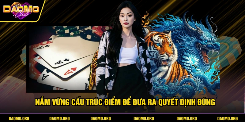 Nắm vững cấu trúc điểm để đưa ra quyết định đúng