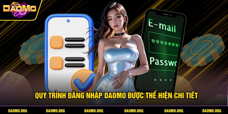 Quy trình đăng nhập DAOMO được thể hiện chi tiết