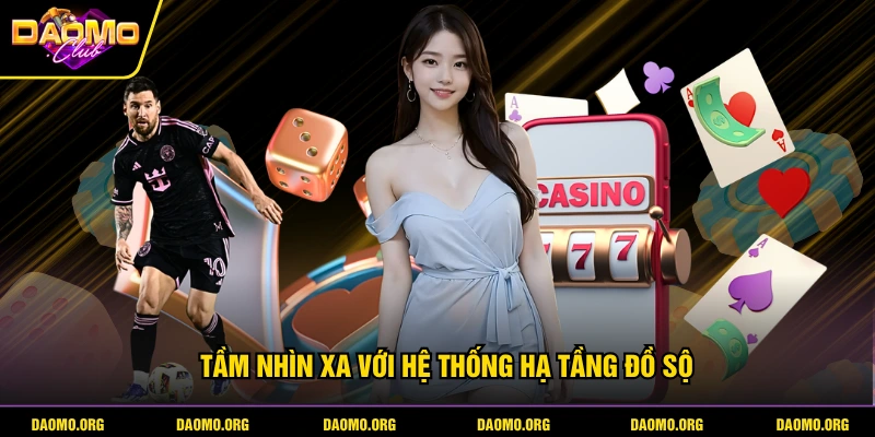 Tầm nhìn xa với hệ thống hạ tầng đồ sộ